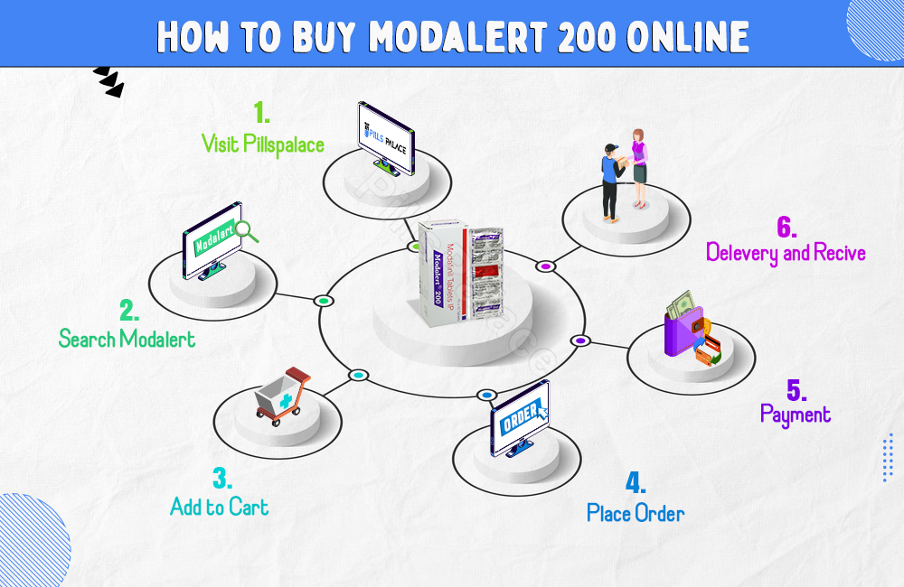 How to Buy Modalert 200 online