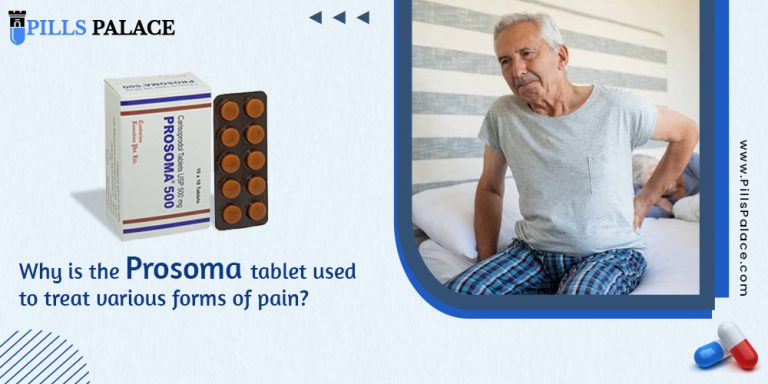Why is the Prosoma tablet used to treat various forms of pain?