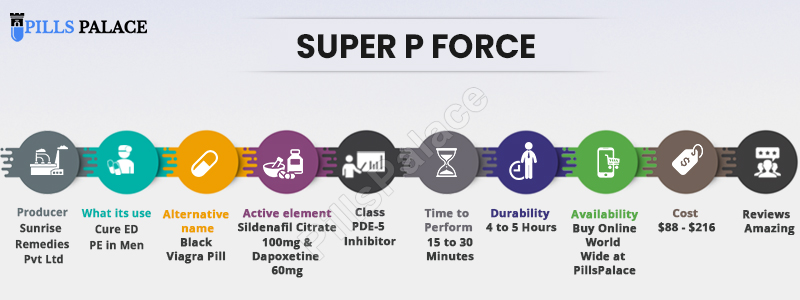Super P Force Pill