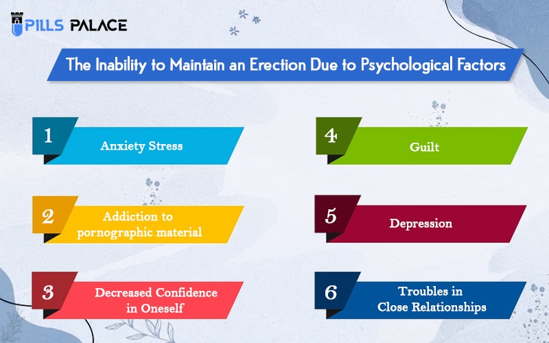 The inability to maintain an erection due to psychological factors