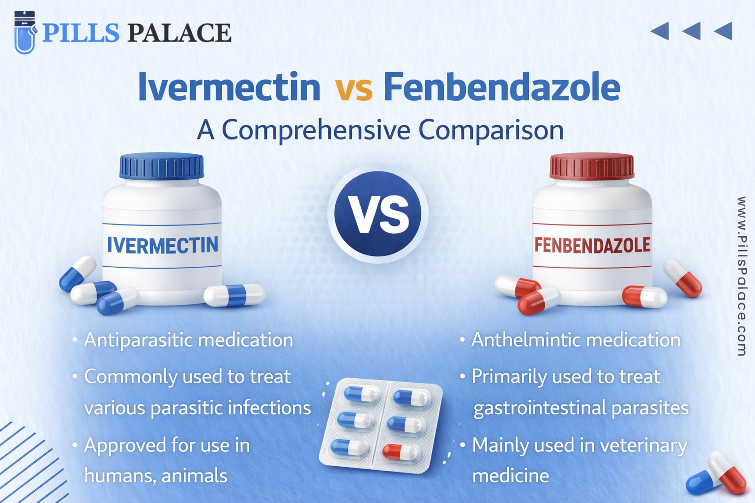 Ivermectin vs Fenbendazole comparison