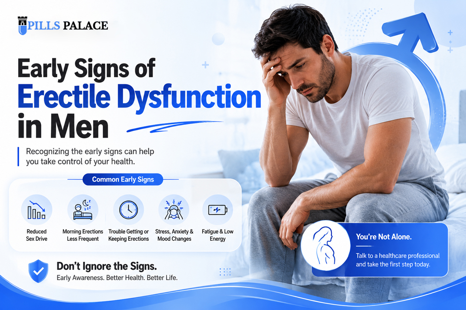 Early Signs of Erectile Dysfunction in Men