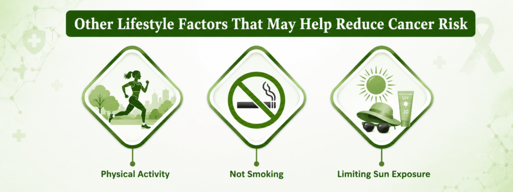 Other lifestyle factors that may help reduce cancer risk