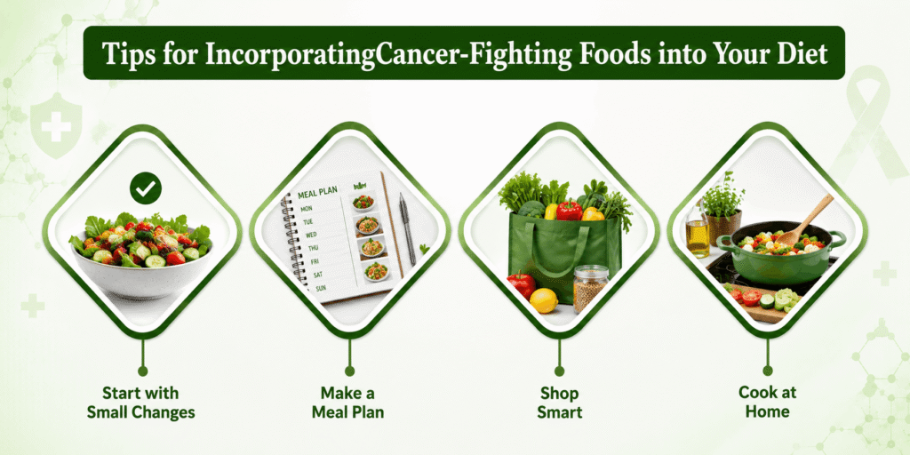 Tips for incorporating cancer-fighting foods into your diet
