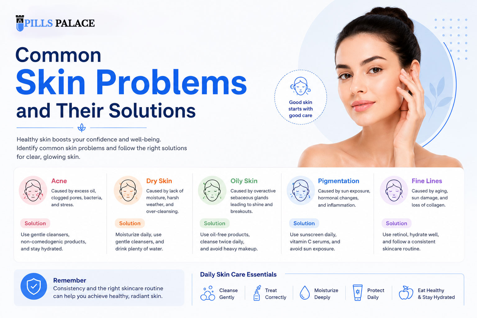 Common Skin Problems and Their Solutions