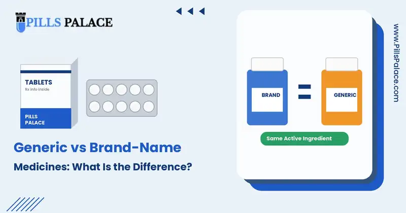 Generic vs brand-name medicines: two bottles with an equals sign, Pills Palace blog banner